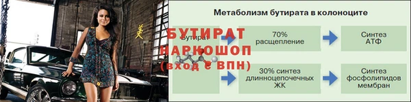 дурь Володарск